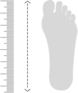 Come misurare i tuoi piedi